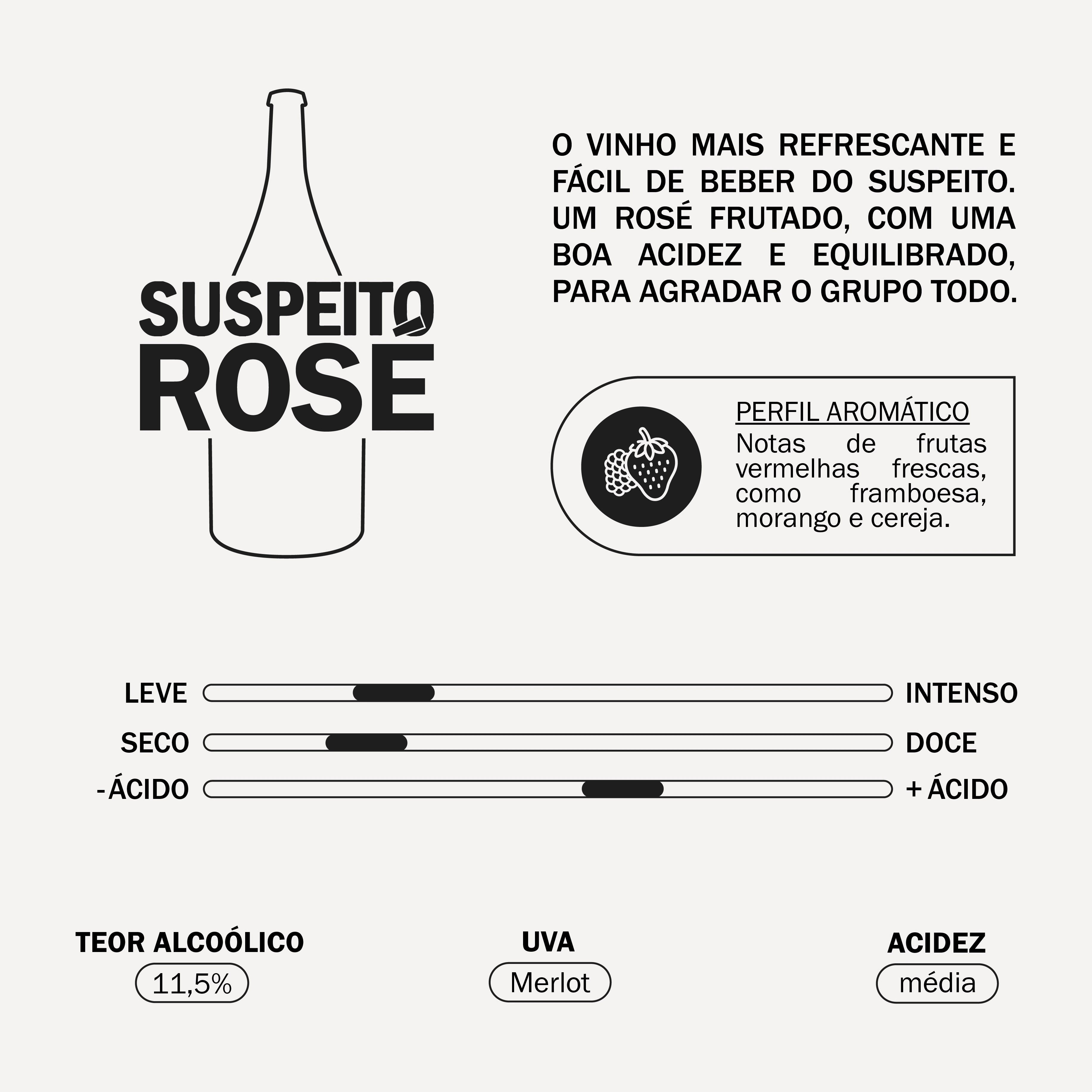 Vinho Rosé 750ml