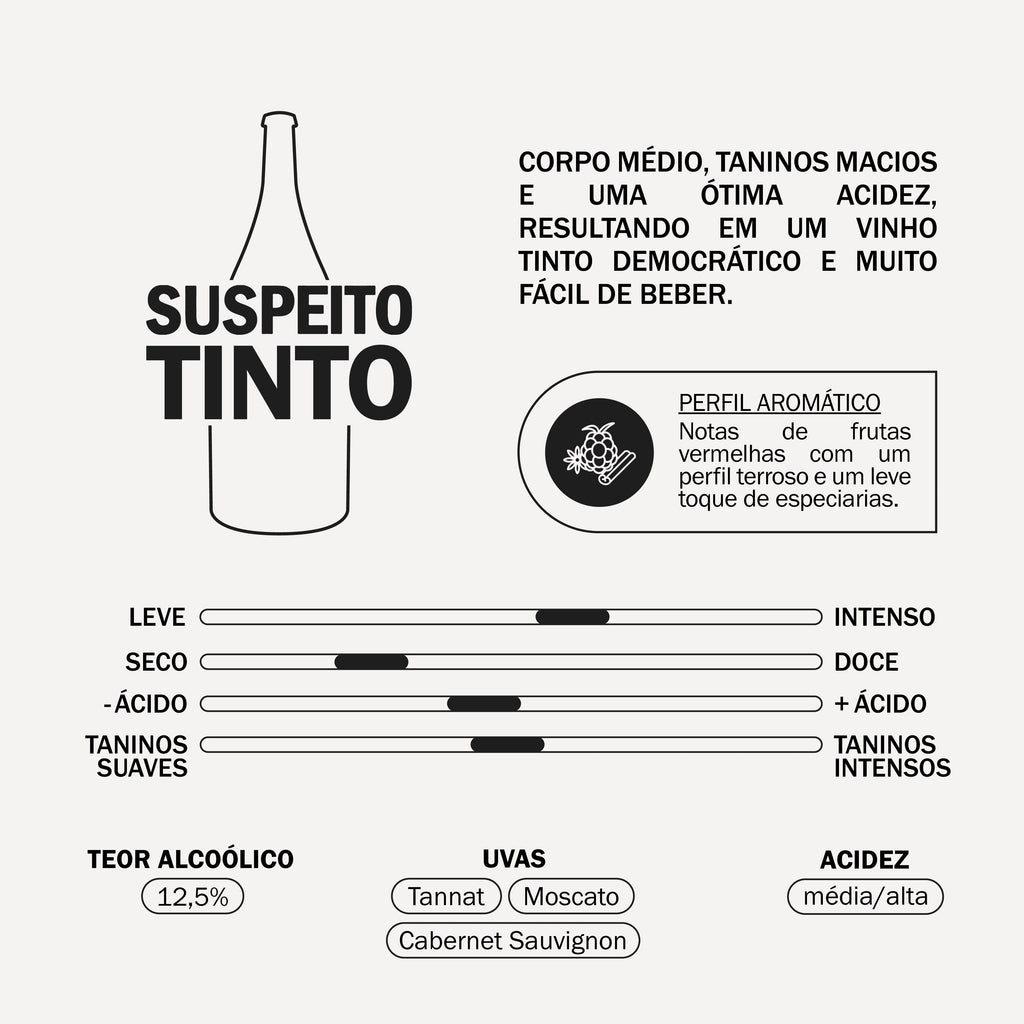 Vinho Tinto 750ml