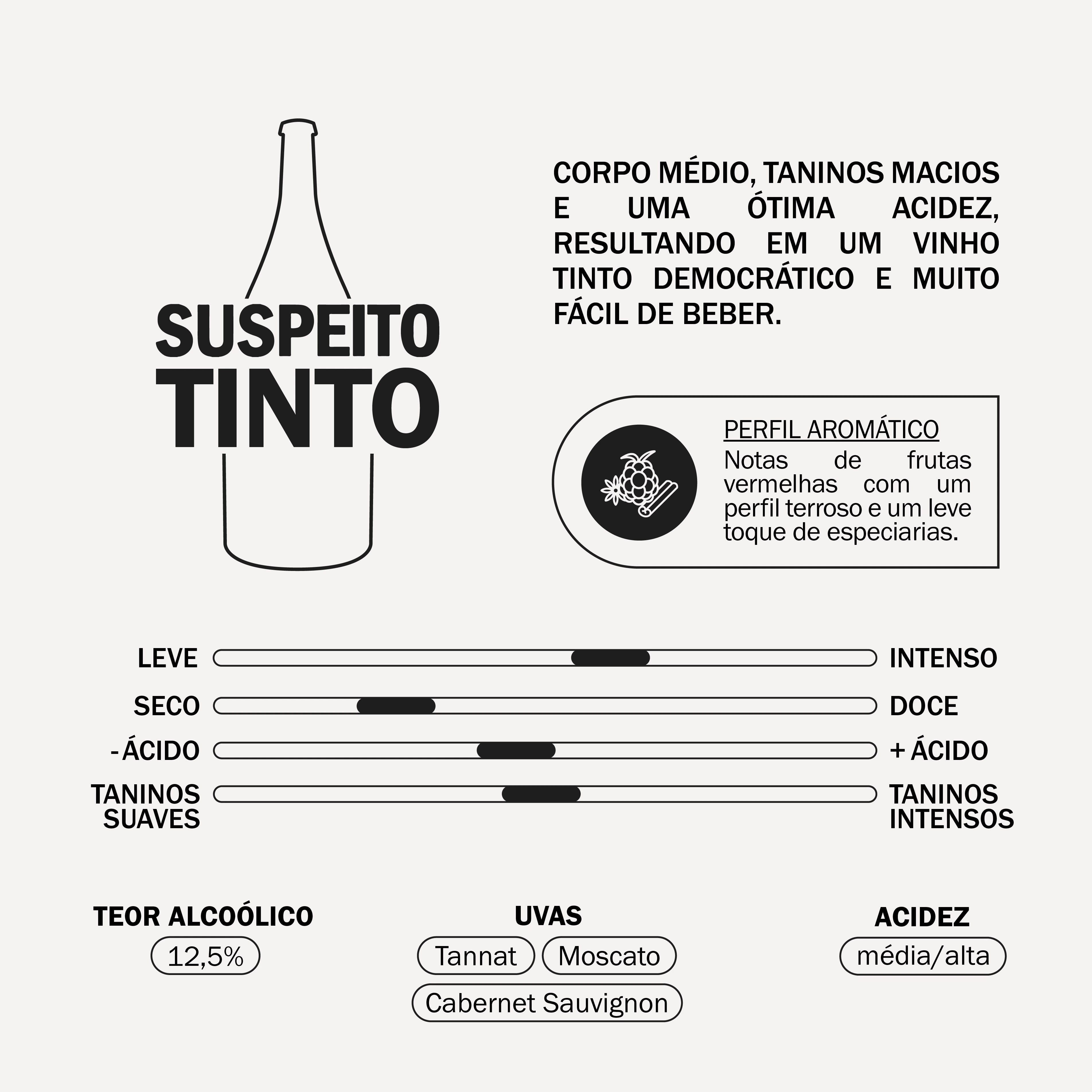Vinho Tinto 750ml